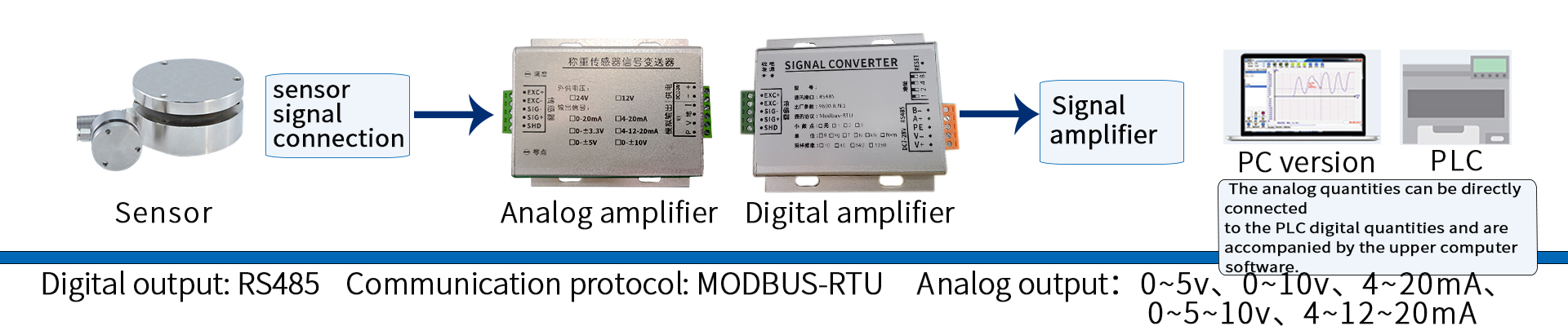 3071123ba11bed95638137765468a31